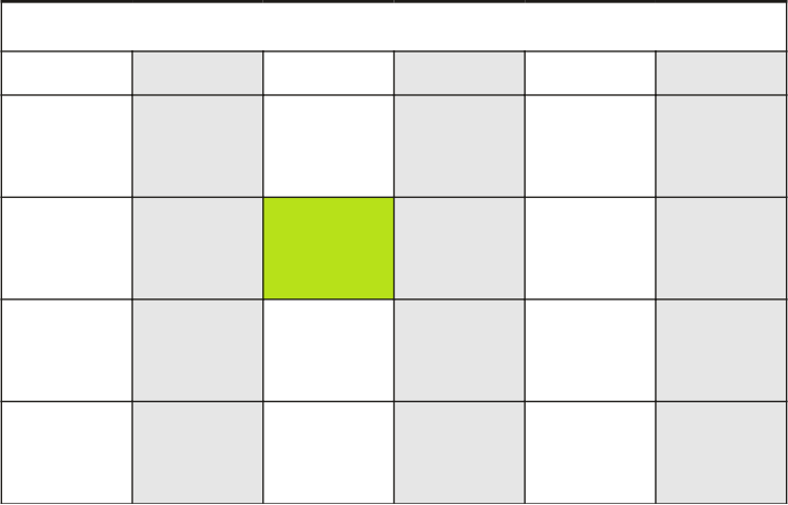 Essay the naked roommate image