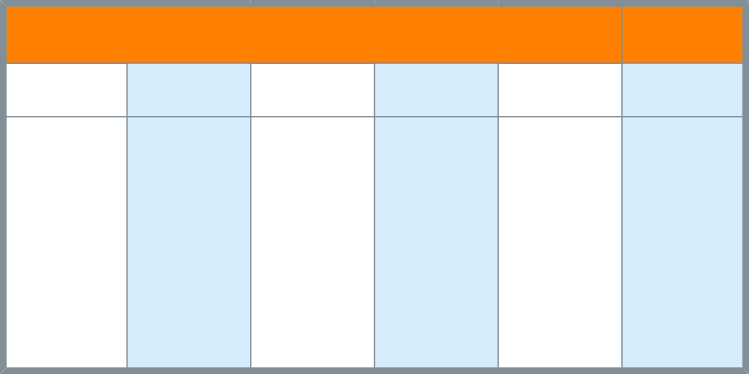 Calendar